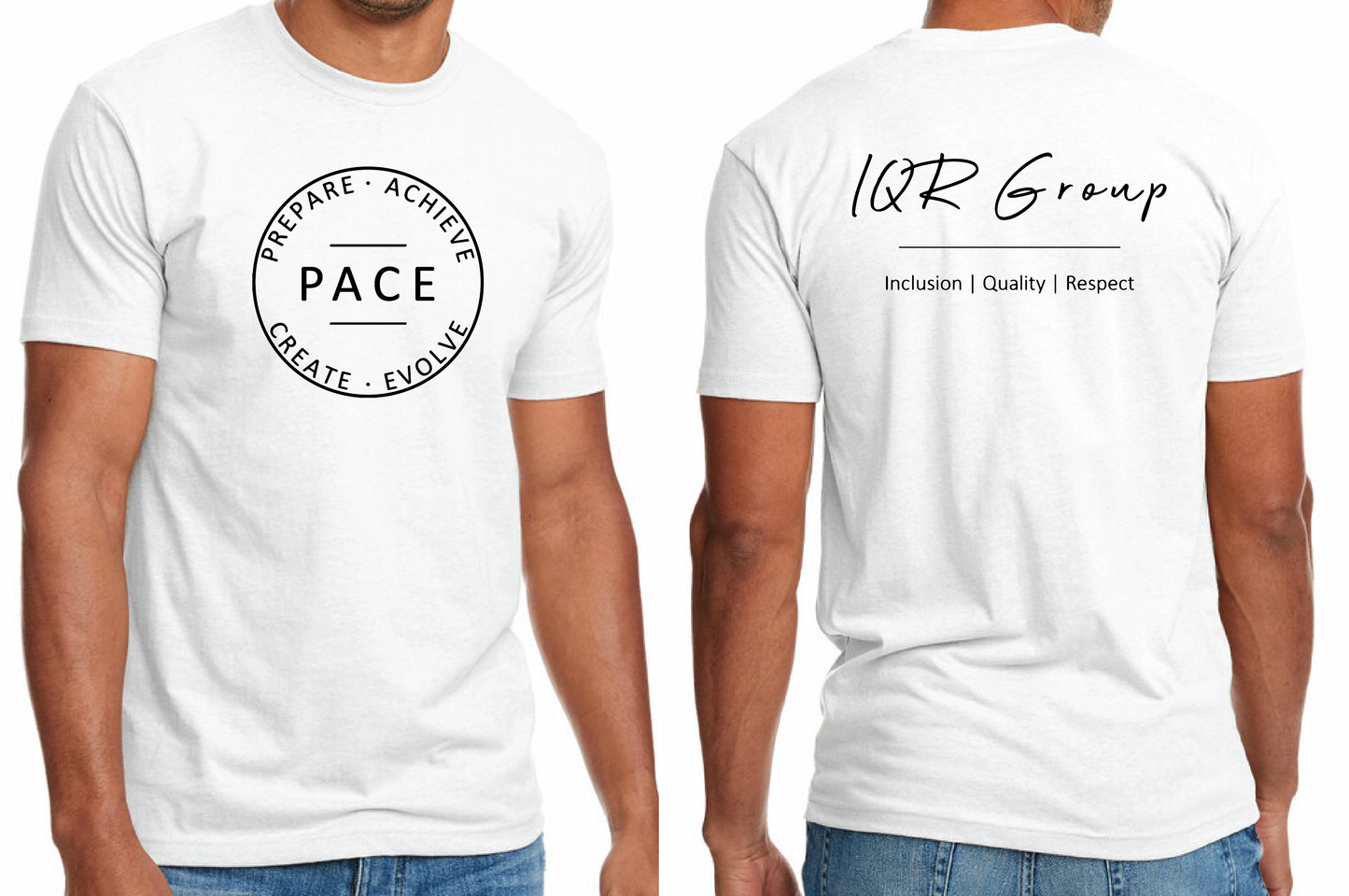 PACE (IQR)