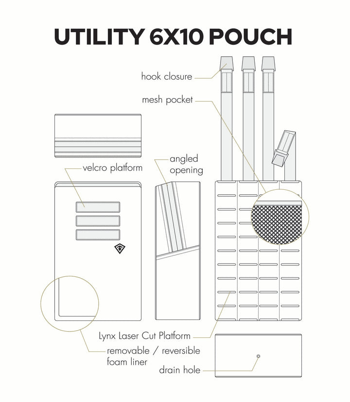 Tactix Series 6x10 Utility Pouch