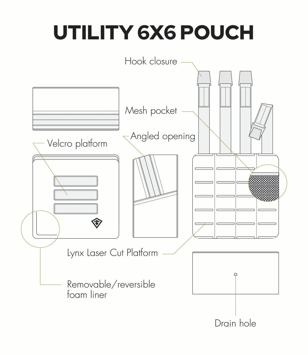 Tactix Series 6x6 Utility Pouch
