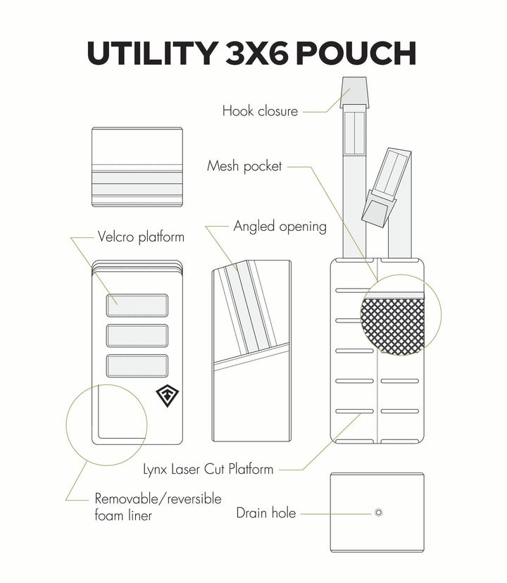 Tactix Series 3x6 Utility Pouch