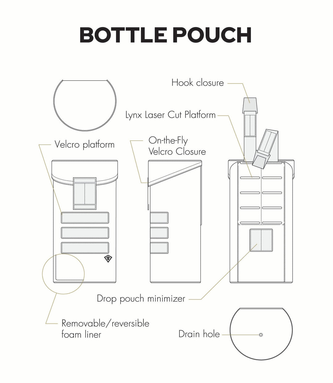 Tactix Series Bottle Pouch - 1.0 Liter