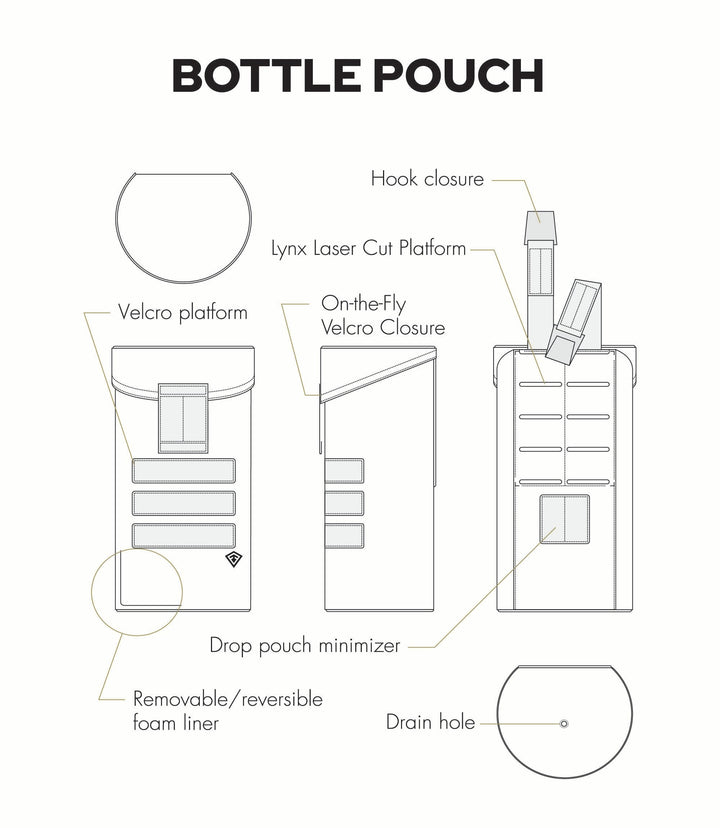 Tactix Series Bottle Pouch - 1.0 Liter